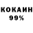 БУТИРАТ 99% Sergej Kong